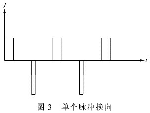 廻